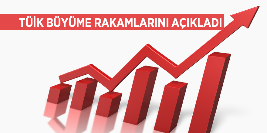 TÜİK büyüme rakamlarını açıkladı