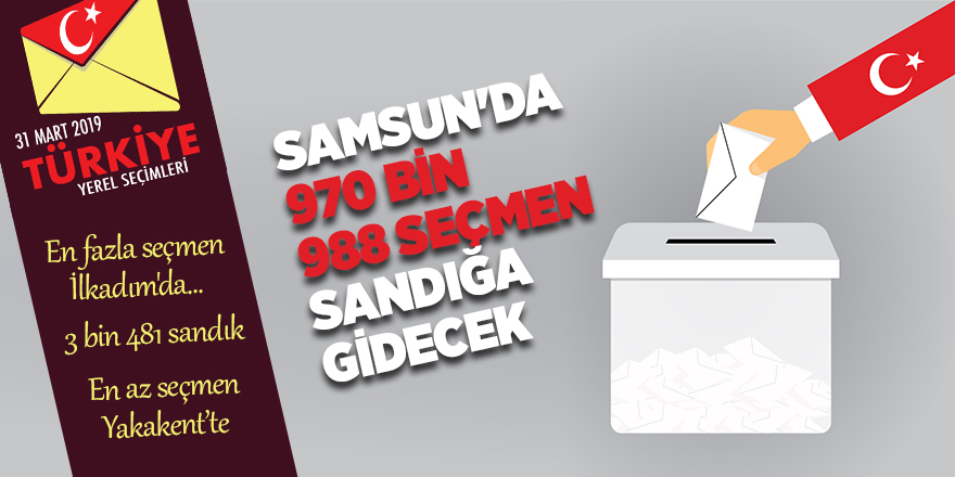 Samsun'da 970 bin 988 seçmen sandığa gidecek