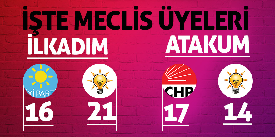 İlkadım ve Atakum meclis üyeleri belli oldu