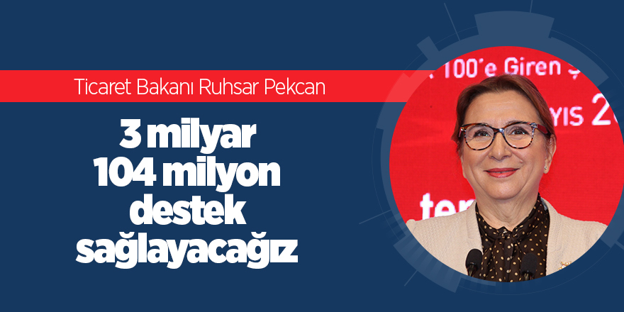 Bakan Pekcan Samsun’da açıkladı