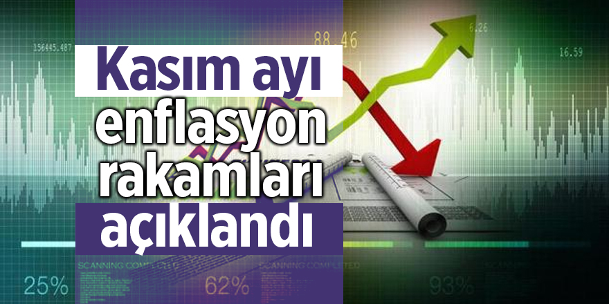 Enflasyon aylık bazda yükseldi