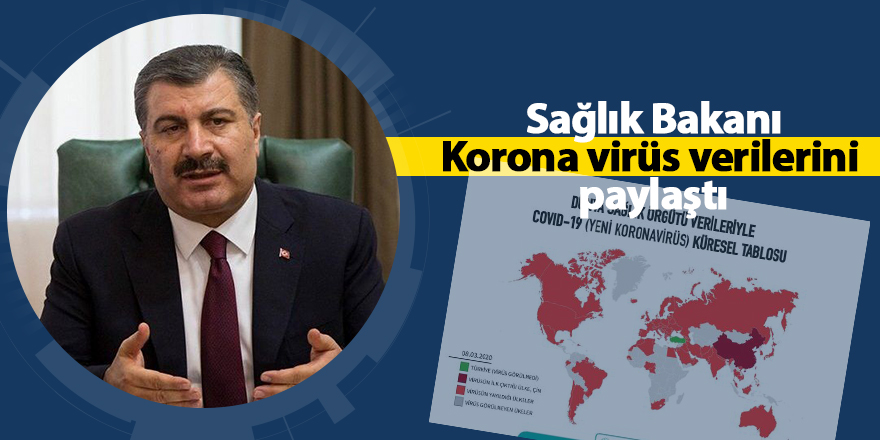 Sağlık Bakanı Korona virüs verilerini paylaştı