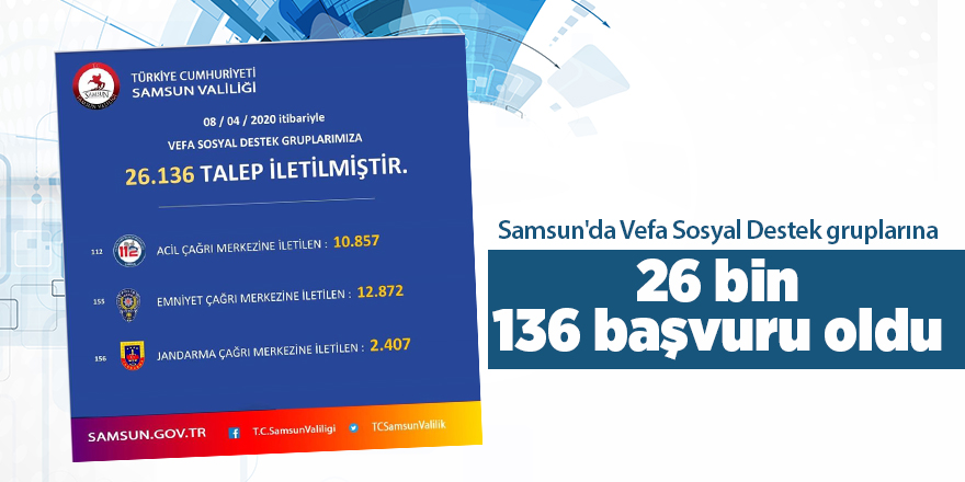 Samsun'da Vefa Sosyal Destek gruplarına 26 bin 136 başvuru oldu