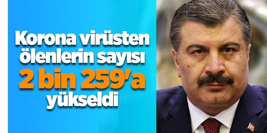 Korona virüsten ölenlerin sayısı 2 bin 259'a yükseldi