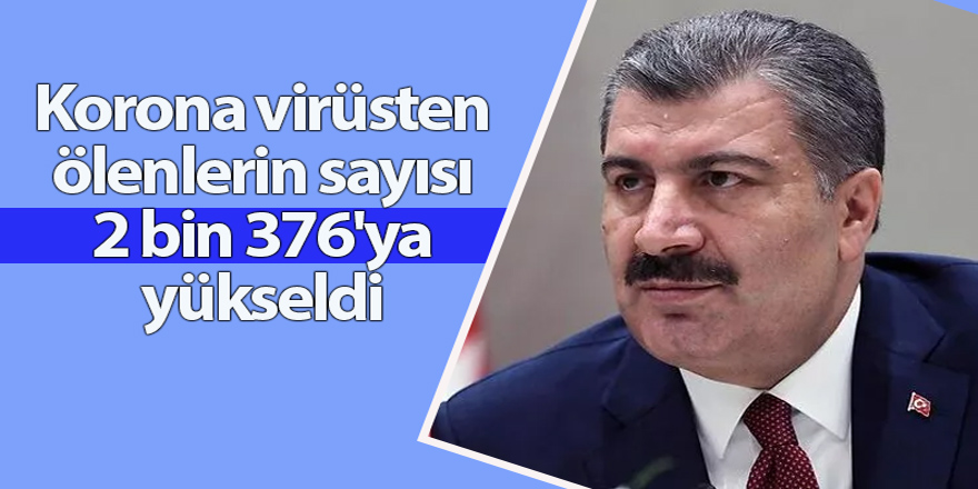 Korona virüsten ölenlerin sayısı 2 bin 376'ya yükseldi