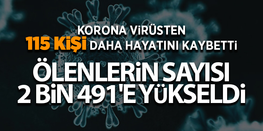 Korona virüsten 115 kişi daha hayatını kaybetti