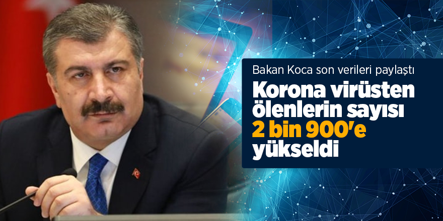 Korona virüsten ölenlerin sayısı 2 bin 900'e yükseldi