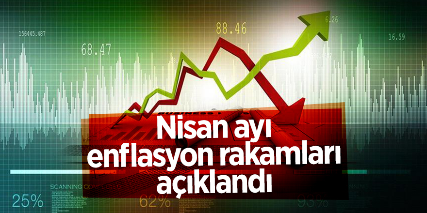 Nisan ayı enflasyon rakamları açıklandı