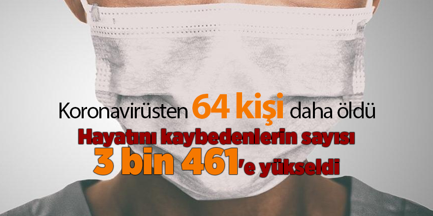 Koronavirüsten 64 kişi daha öldü