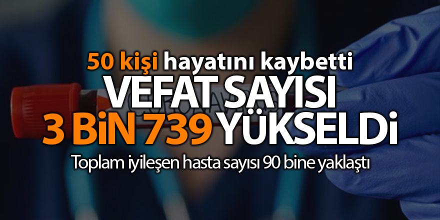 9 Mayıs Korona virüs tablosu