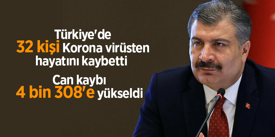 Bakan Koca  23 Mayıs Korona virüs tablosunu açıkladı