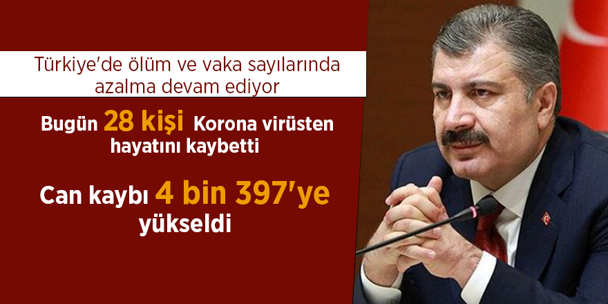 Bakan Koca 26 Mayıs Korona virüs tablosunu açıkladı