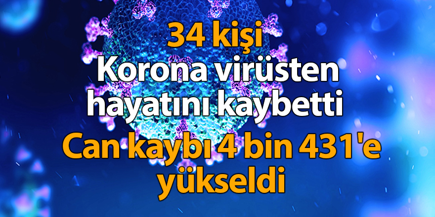 27 Mayıs Korona virüs verileri açıklandı