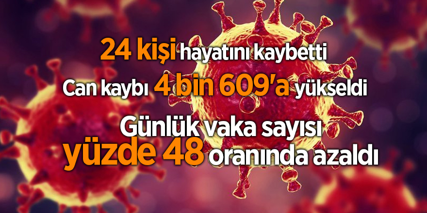 3 Haziran Korona virüs tablosu açıklandı