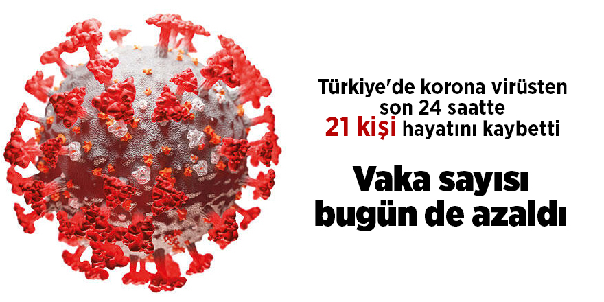 Türkiye'de korona virüsten son 24 saatte 21 kişi hayatını kaybetti