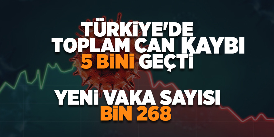 23 Haziran Korona virüs verileri açıklandı