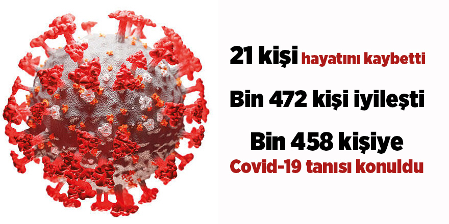 Türkiye'nin 25 Haziran Korona virüs tablosu