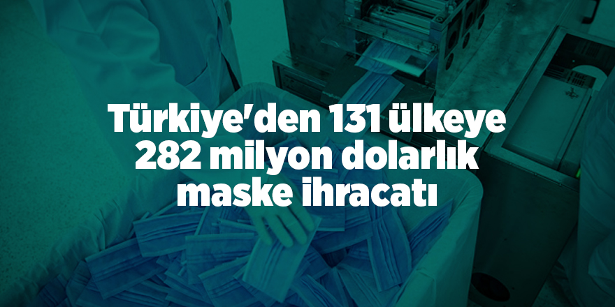 Türkiye'den 131 ülkeye 282 milyon dolarlık maske ihracatı