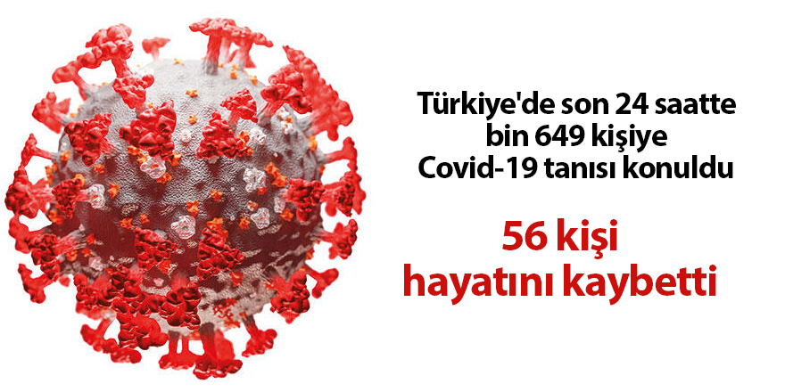 Türkiye'de son 24 saatte bin 649 kişiye Covid-19 tanısı konuldu - samsun haber