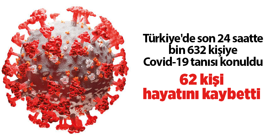 Türkiye'de son 24 saatte bin 632 kişiye Covid-19 tanısı konuldu - samsun haber