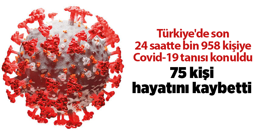 Türkiye'de son 24 saatte bin 958 kişiye Covid-19 tanısı konuldu - samsun haber