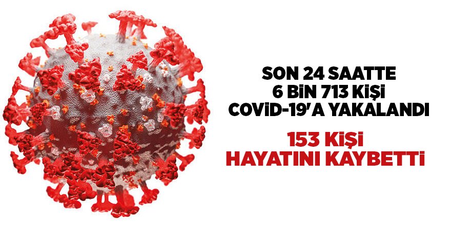 Türkiye'nin 23 Kasım Korona virüs tablosu - samsun haber