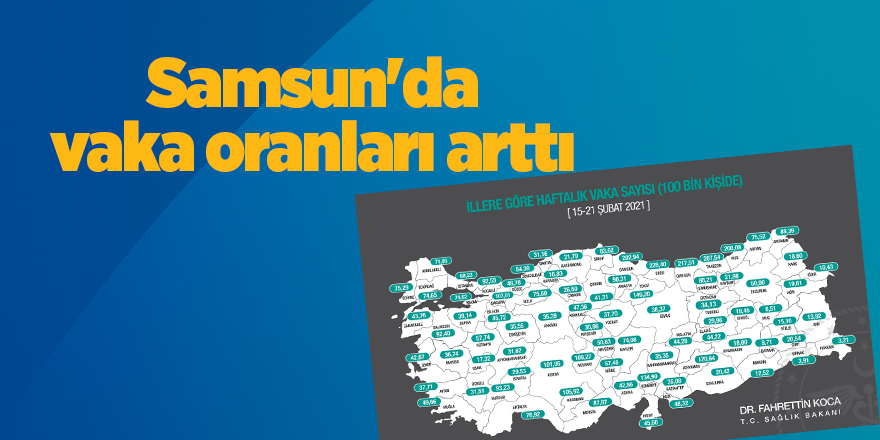 Samsun vaka artış oranında en yüksek 4. il oldu - samsun haber