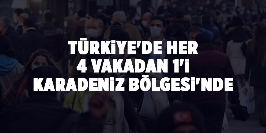 Türkiye'de her 4 vakadan 1'i Karadeniz Bölgesi'nde - samsun haber