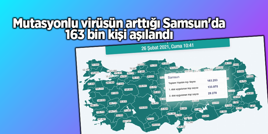 Mutasyonlu virüsün arttığı Samsun'da 163 bin kişi aşılandı - samsun haber