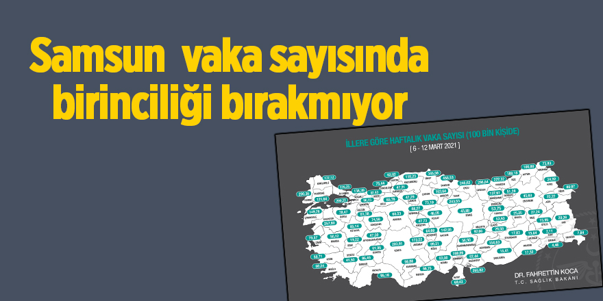 Samsun  vaka sayısında birinciliği bırakmıyor - samsun haber