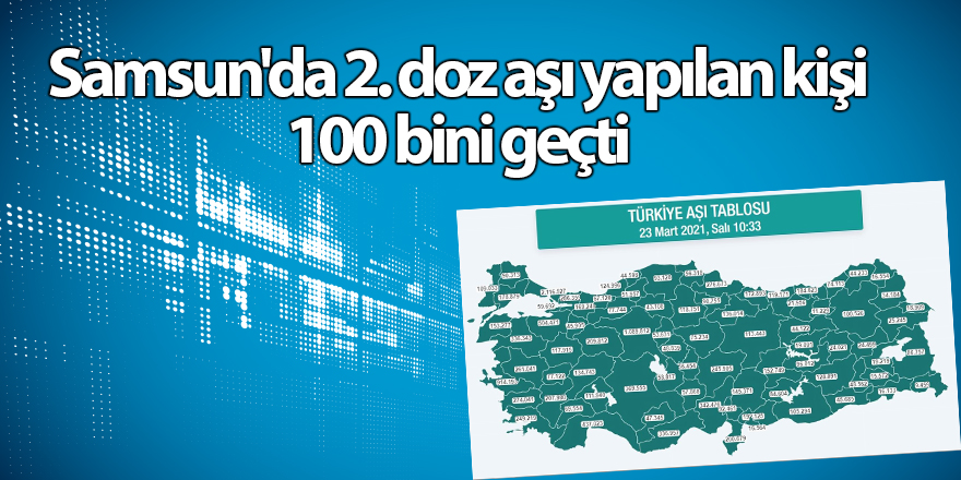 Samsun'da 2. doz aşı yapılan kişi 100 bini geçti - samsun haber