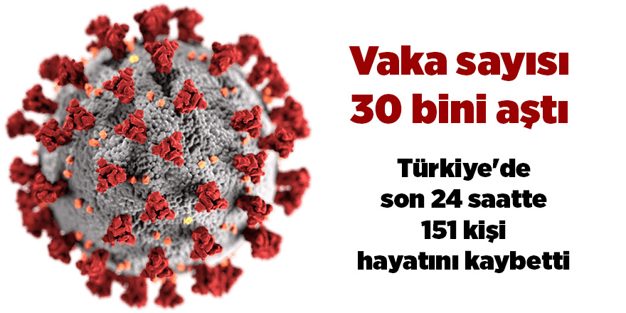 Türkiye'de son 24 saatte 151 kişi hayatını kaybetti - samsun haber