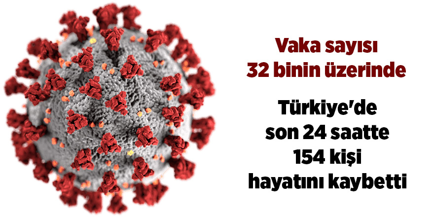 Türkiye'de son 24 saatte 154 kişi hayatını kaybetti - samsun haber