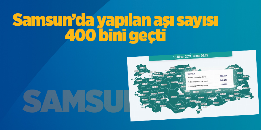 Samsun’da yapılan aşı sayısı 400 bini geçti - samsun haber