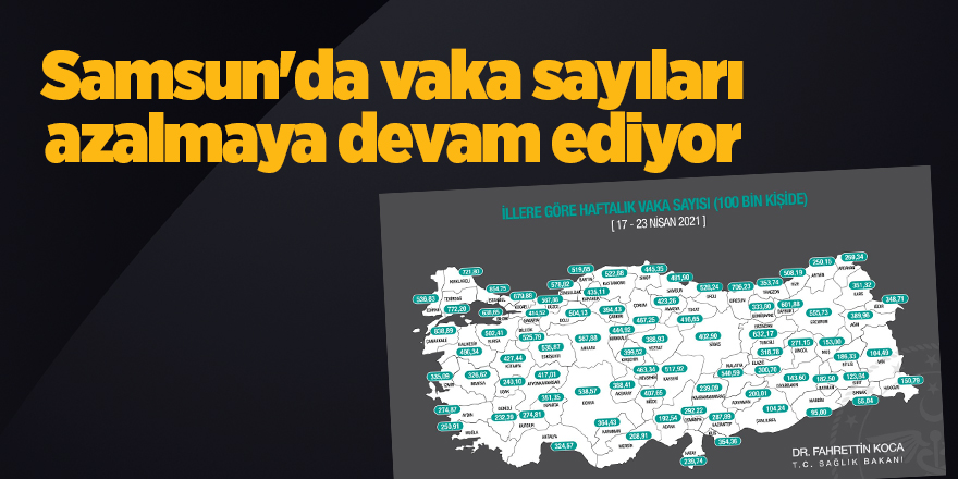 Samsun'da vaka sayıları azalmaya devam ediyor - samsun haber