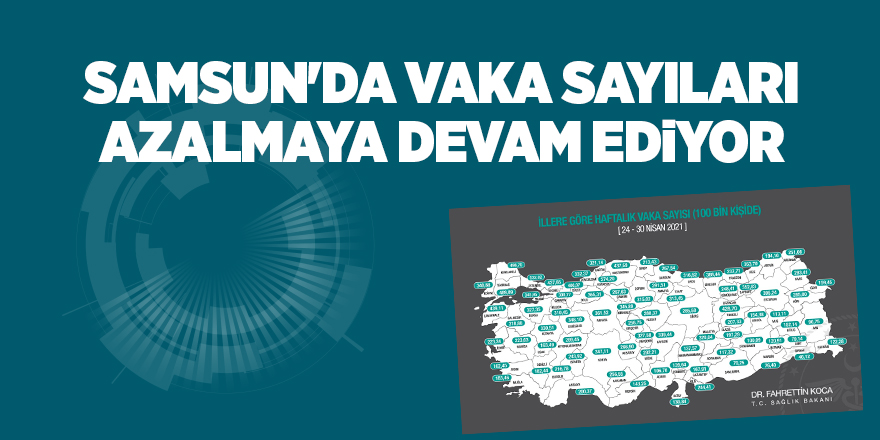 Samsun'da vaka sayıları azalmaya devam ediyor - samsun haber