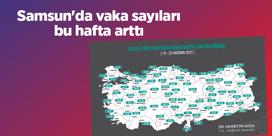 Samsun'da vaka sayıları bu hafta arttı - samsun haber