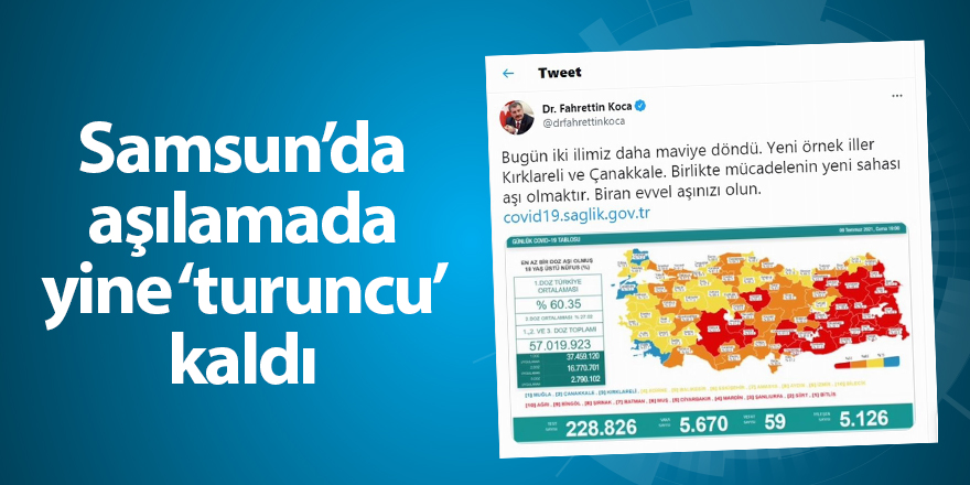 Samsun’da aşılamada yine ‘turuncu’ kaldı - samsun haber