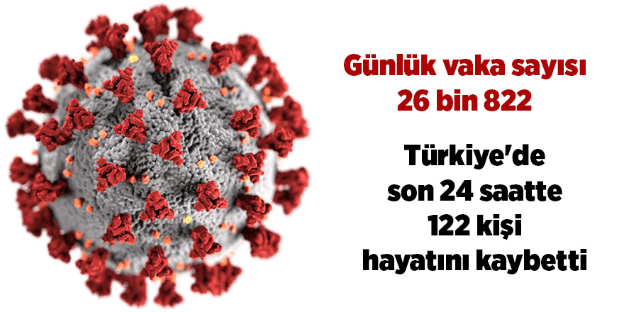 Türkiye'de son 24 saatte 122 kişi hayatını kaybetti - samsun haber