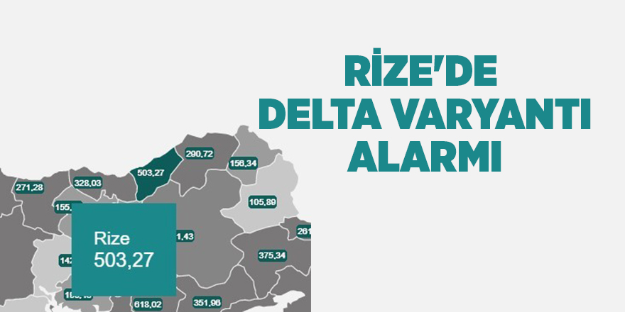 Rize'de  Delta varyantı alarmı