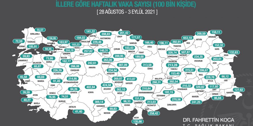 Samsun'da vaka sayıları artmaya devam ediyor - samsun haber