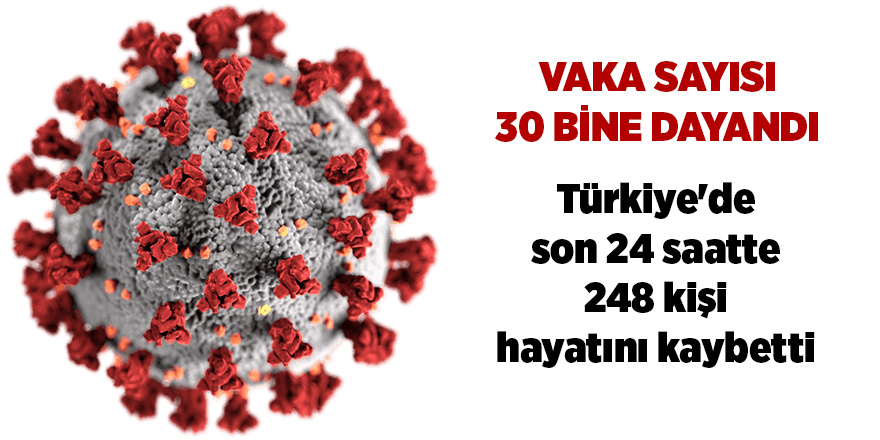 Sağlık Bakanlığı, Türkiye'nin son 24 saatlik korona virüs tablosunu açıkladı