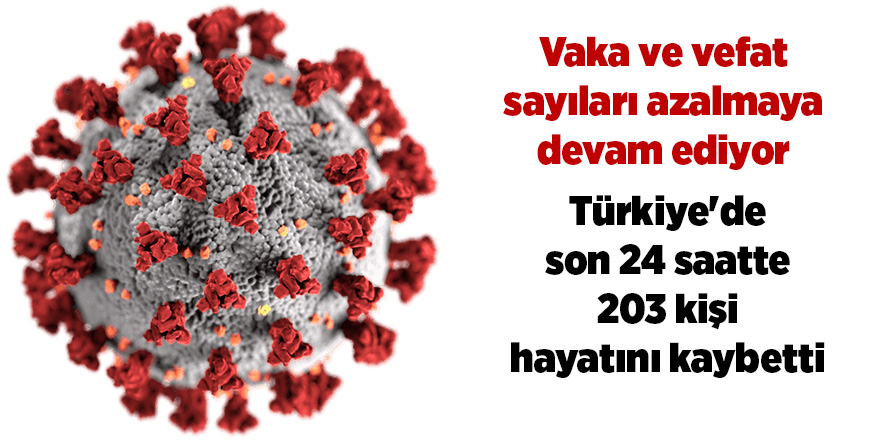 Korona virüsten son 24 saatte 203 kişi vefat etti