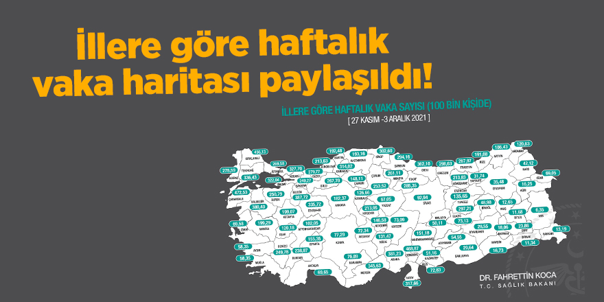 İllere göre haftalık vaka haritası paylaşıldı!