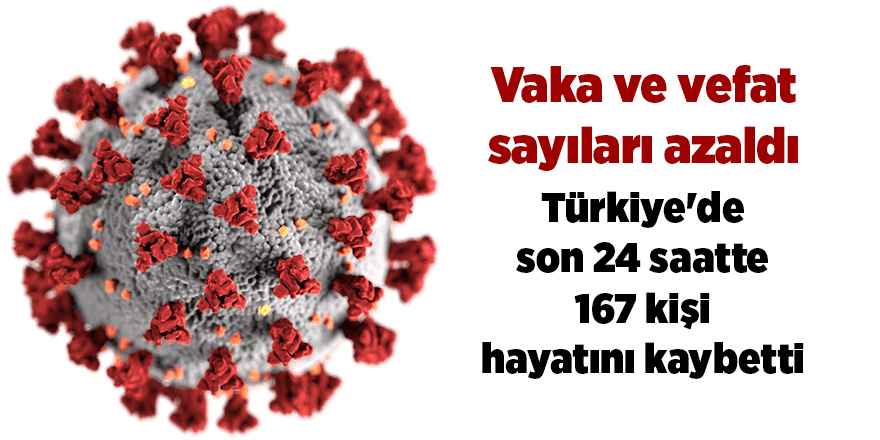 Korona virüsten son 24 saatte 167 kişi vefat etti