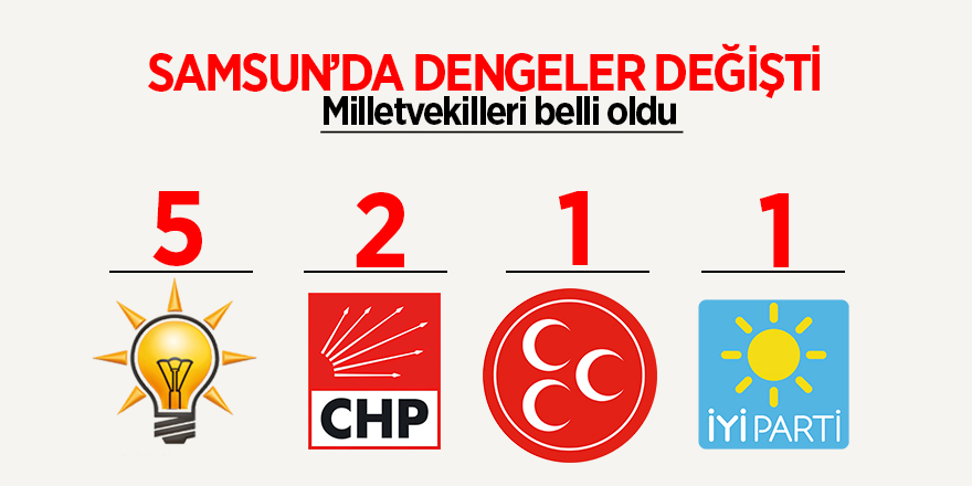 Samsun'da dengeler değişti