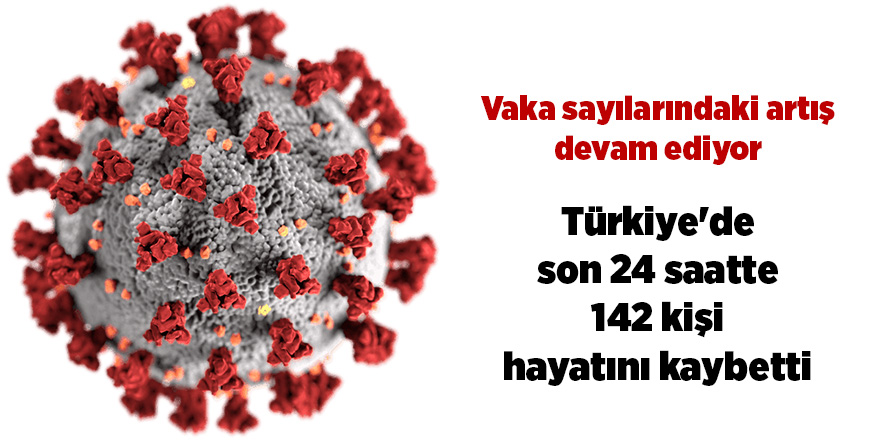 Korona virüsten son 24 saatte 142  kişi vefat etti