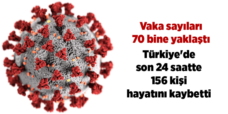 Korona virüsten son 24 saatte 156  kişi vefat etti