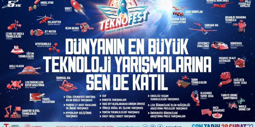 TEKNOFEST2022 başvuruları başladı! Son başvuru tarihi 28 Şubat