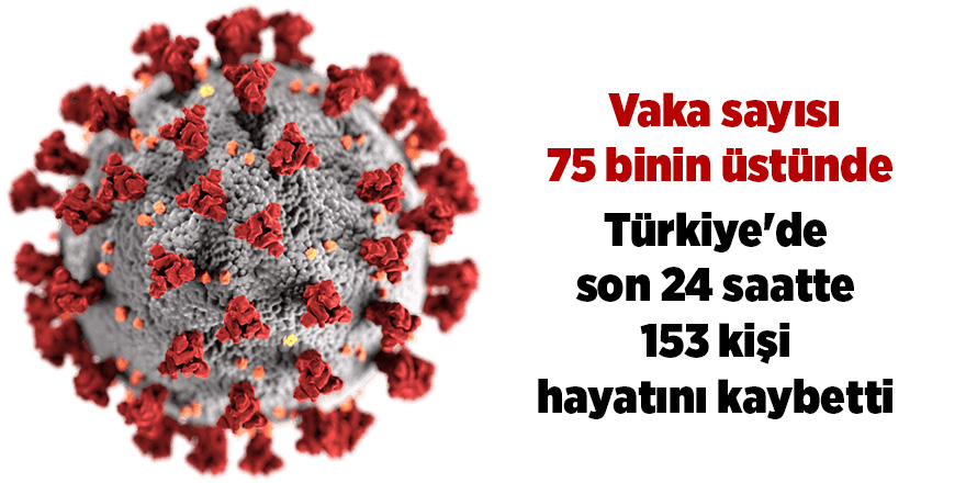 Korona virüsten son 24 saatte 153  kişi vefat etti